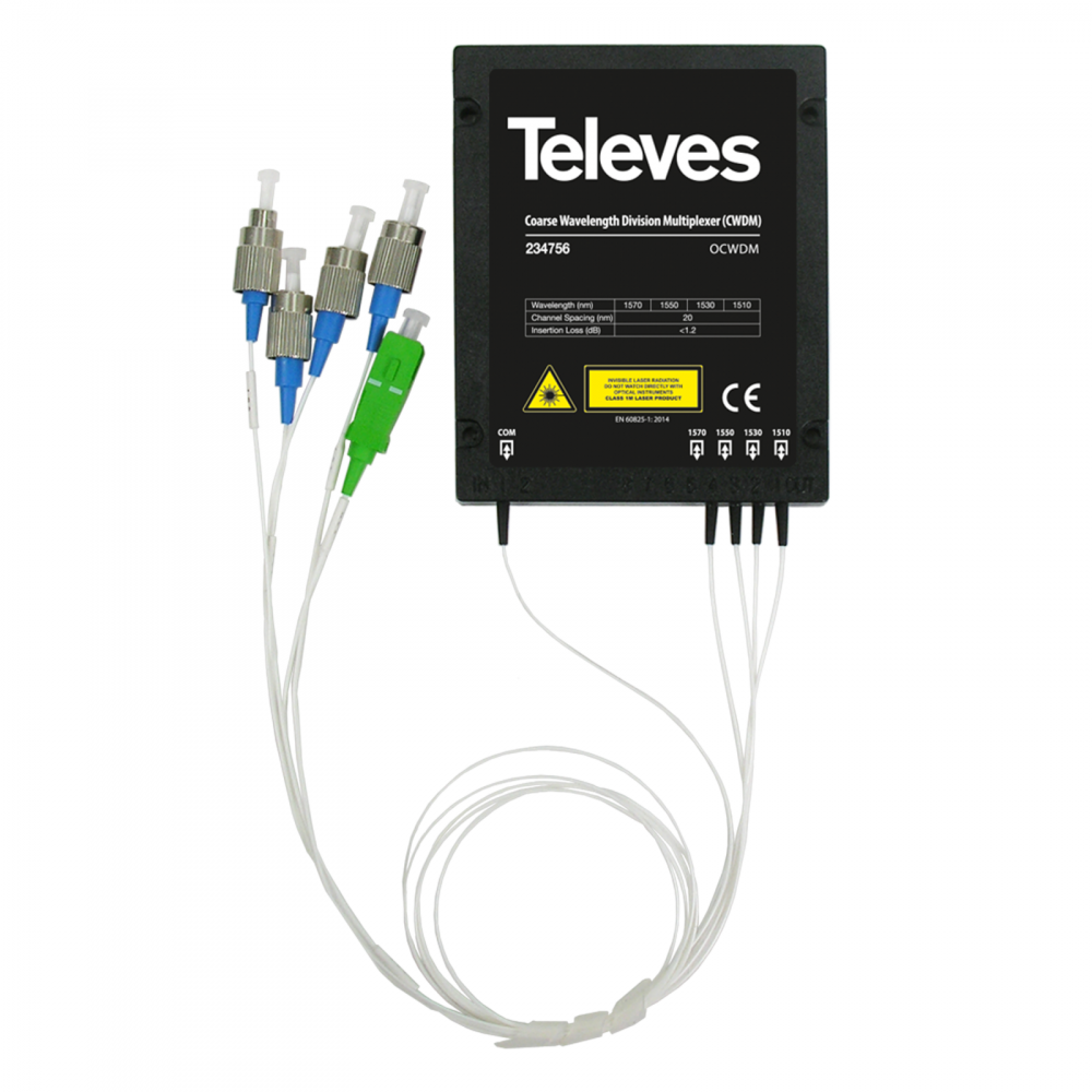 Composant CWDM Multiplexeur / Démultiplexeur Optique 1e/4s “FC/PC”