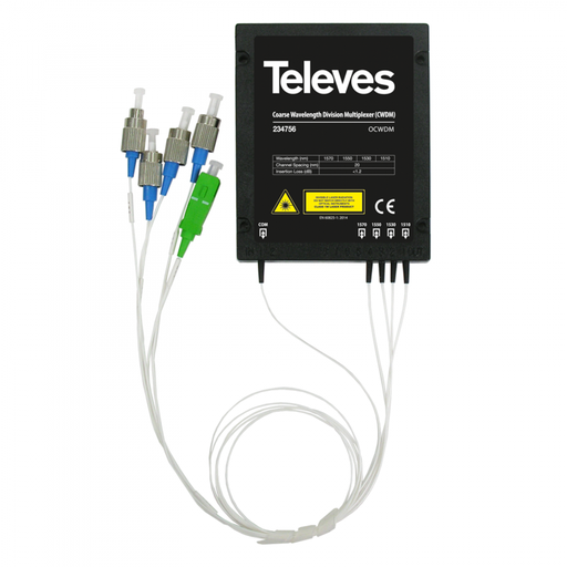 [TVS-234756] Composant CWDM Multiplexeur / Démultiplexeur Optique 1e/4s “FC/PC”
